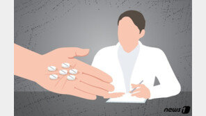 고가약 건강보험 청구 11년 만에 4.4배…“장기적 모니터링 필요”