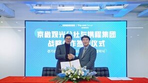 “춘절 맞아 중국 관광객 몰려온다”… 경기관광공사,  트립닷컴 손잡고 유치 ‘올인’