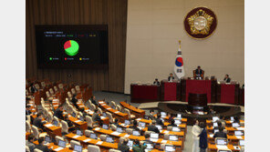 문화재청 ‘국가유산청’으로 바뀐다…정부조직법 개정안 통과