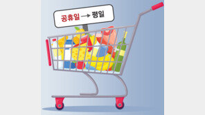 ‘마트 의무휴업’ 서울도 줄줄이 평일로 