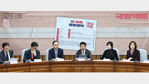 한동훈표 총선 공약 3·4·5호, 설 명절 밥상에 올려라