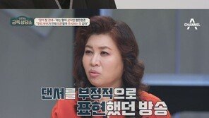 팝핀현준 “父 사업 부도…2년간 노숙 생활”