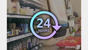 “키득대며 춤 추더라”…무인점포서 간식 30만원 어치 들고 튄 여성들