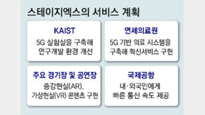 ‘제4 이통사’ 22년만에 탄생… 스테이지엑스 4301억 낙찰 