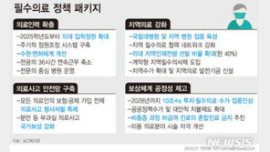 정부 “10년 뒤 의사 1만5천명 부족…내년부터 의대 입학정원 확대”