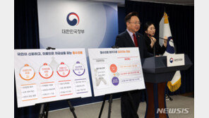 지역·필수의료 대책에 의료계 ‘싸늘’…“곳곳에 갈등 뇌관”