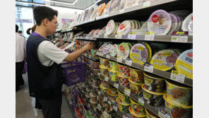 “편의점에 다 있는데 왜 백화점·대형마트 가나요”…편의점 쇼핑이 ‘대세’