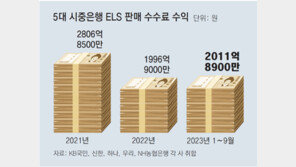 [단독] 5대銀 임직원 절반 ‘ELS 자격증’… 판매독려 3년간 7000억 이익