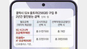 갤S24 공시지원금 최대 51만원… ‘요금할인’이 26만원 더 싸