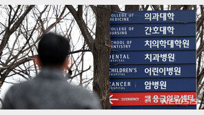 與, 의협 총파업 예고에 “국민 건강권 볼모로 의료계 신뢰 훼손”