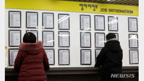 “잔소리 때문에”…취준생 ‘명절 스트레스’로 고향 안간다