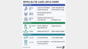 “동네 사장님 전기료 최대 20만원씩 깎아드려요”…21일부터 접수