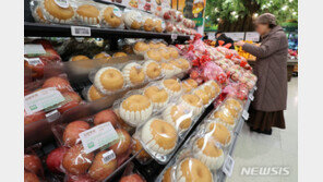 먹거리 물가 3년 전보다 19%↑…식비 탓에 저소득층 ‘직격탄’