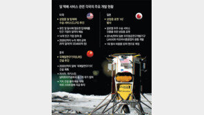 ‘달 택배’ 56조원 시장 뜬다… 美-中-日 선점경쟁 
