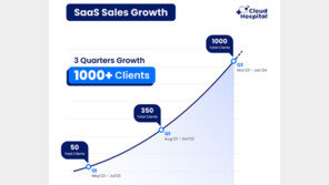 [주간투자동향] 클라우드호스피탈, 20억 원 규모 프리 시리즈A 투자 유치