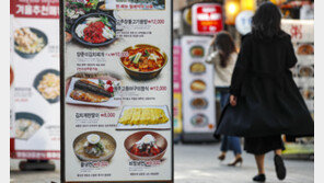 후루룩 몇번에 9000원…칼국수, 반갑잖은 사상 최고가