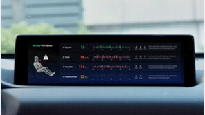  독일 완성차 업체, 한국기업 AI 헬스케어 기술에 ‘관심’ 