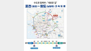   수도권 제2순환도로 중심축 ‘포천화도고속도로’ 개통