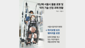 사회적 약자 위한 로봇 개발, 서울 전역을 테스트베드로