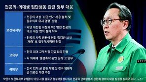 정부 “과거처럼 사후 구제-선처 없다… 의사면허 취소 등 기계적으로 법 적용”