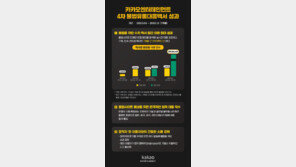 카카오엔터, 불법 웹툰·웹소설 2억800만건 삭제…“역대 최대”