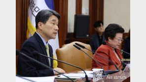 이주호, ‘의대생 집단휴학 대응’ 40개大 총장들과 긴급회의