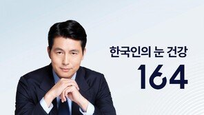 루테인-지아잔틴 최적 비율로 배합해 눈 건강 집중 케어