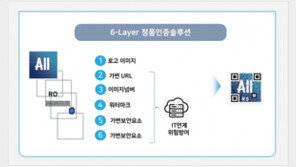 넥스팟솔루션, ‘복제불가’ 기술 강화로 ‘Layer QR코드’ 업그레이드 완료