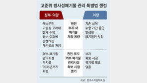 핵폐기물 저장조 6년후 가득 차… 신설 더 미루면 ‘원전 스톱’ 우려