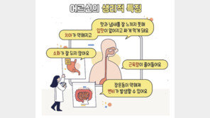 “면역력도 늙어요”…나이들면 식중독에 잘 걸리는 이유