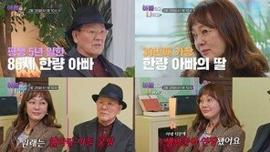 “30년째 가장 이승연, 父와 연끊고 살아도 문제없어”