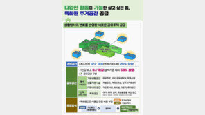 서울에 1인가구 ‘반값 원룸’ 나온다…주방·세탁실은 공유