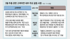 ‘75년 동업’ 고려아연-영풍 주총 표대결… 崔-張 가문싸움 격화