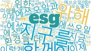 에쓰오일 ‘ESG 삼행시 짓기’ 열기 후끈… “평소보다 3배 많은 1800명 호응”
