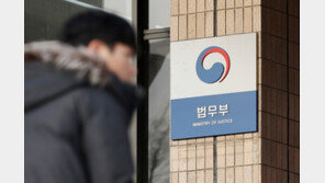 근친혼 ‘8촌→4촌’ 논란…법무부 “방향 정해진 것 아냐” 진화