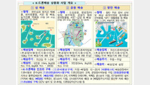 드론으로 택배 받는다…‘K-드론배송’ 38개 섬에서 하반기 시작