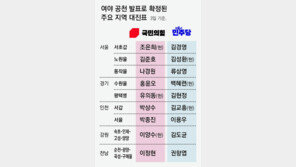 나경원 대항마에… 野, 추미애-전현희 거론하다 결국 류삼영