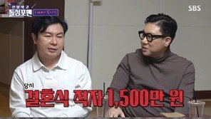 임원희 “결혼식 적자 1500만 원”…‘돌싱포맨’서 솔직 고백