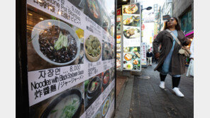 ‘식당 가지 말고 라면 먹어야 하나’…33개월째 평균 웃도는 외식물가