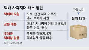 ‘물류취약지역’ 정부가 관리… 6년내 ‘전국 24시간 택배’ 추진