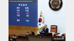 서울시의회 국민의힘, 학생인권조례 폐지 논의했으나 불발