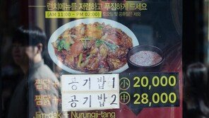 눈 깜짝하면 ‘인상’…기업들 가격표 ‘반년’이면 바꿔단다