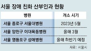 이대목동병원에 장애인 위한 산부인과 개소