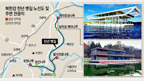 자라섬∼청평호… ‘북한강 천년 뱃길’ 열린다