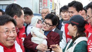 국힘 “판세 숫자 공개안해”… 수도권 후보들 “상황 어려워”