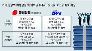 [사설]여야 위성黨에 선거보조금만 25억씩… 뻔뻔한 ‘혈세 빼먹기’