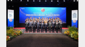 KMAC, 2024 한국산업 브랜드파워 인증식 개최
