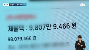 “너희 둘, 들어가서 성관계 해”…직원 성착취·임금 체불한 성인용품업체 회장