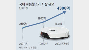 삼성-LG, 로봇청소기 ‘걸레 냄새’ 해결… 中에 반격 나선다