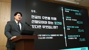 전공의 10명 중 9명 “복귀 조건? 증원 백지화…감축 혹은 유지해야”